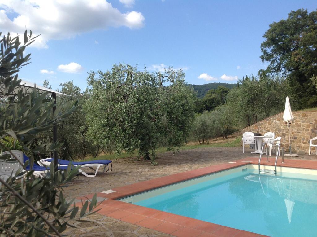 Agriturismo La Camporena Greve in Chianti Exterior photo