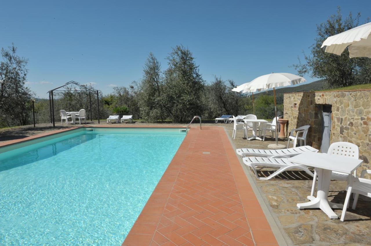 Agriturismo La Camporena Greve in Chianti Room photo